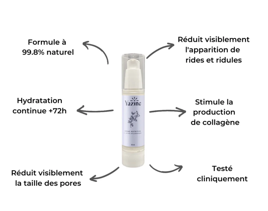 CREME NUTRITIVE À L'ACIDE HYALURONIQUE - PEAUX NORMALES & SÈCHES