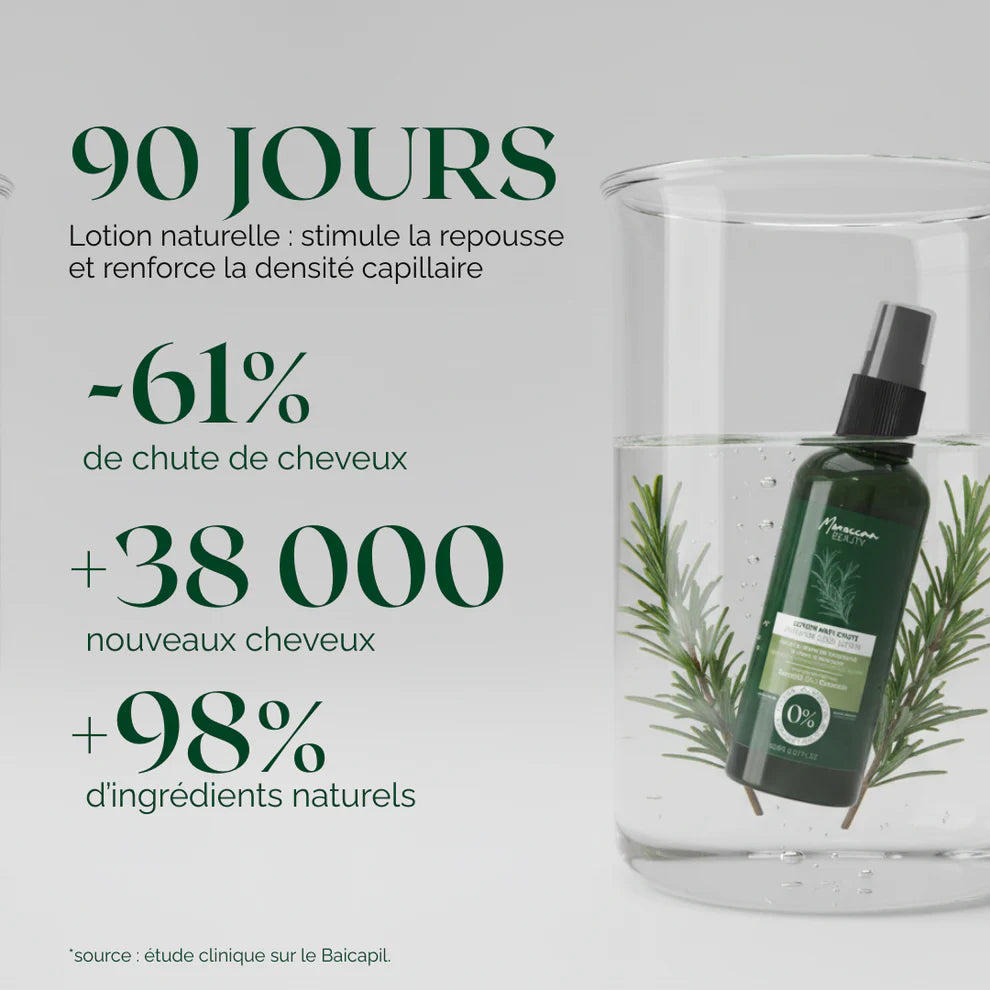 LOTION NATURELLE ANTI-CHUTE & REPOUSSE 100ml