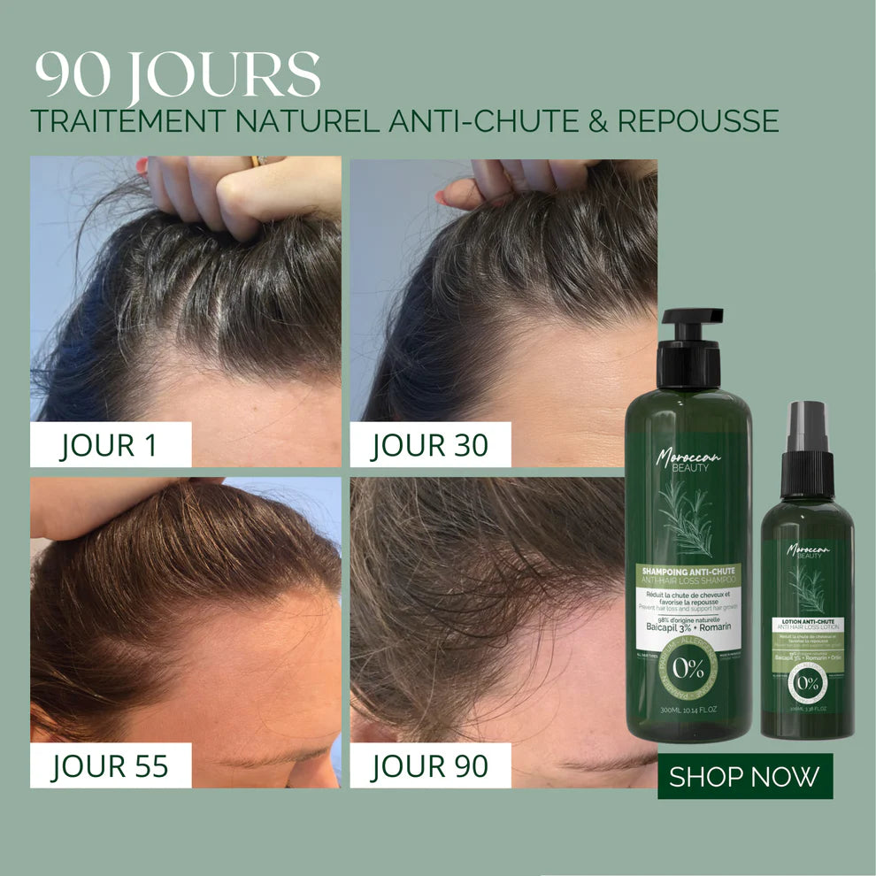 DUO ANTI-CHUTE ET REPOUSSE - SHAMPOING ET LOTION