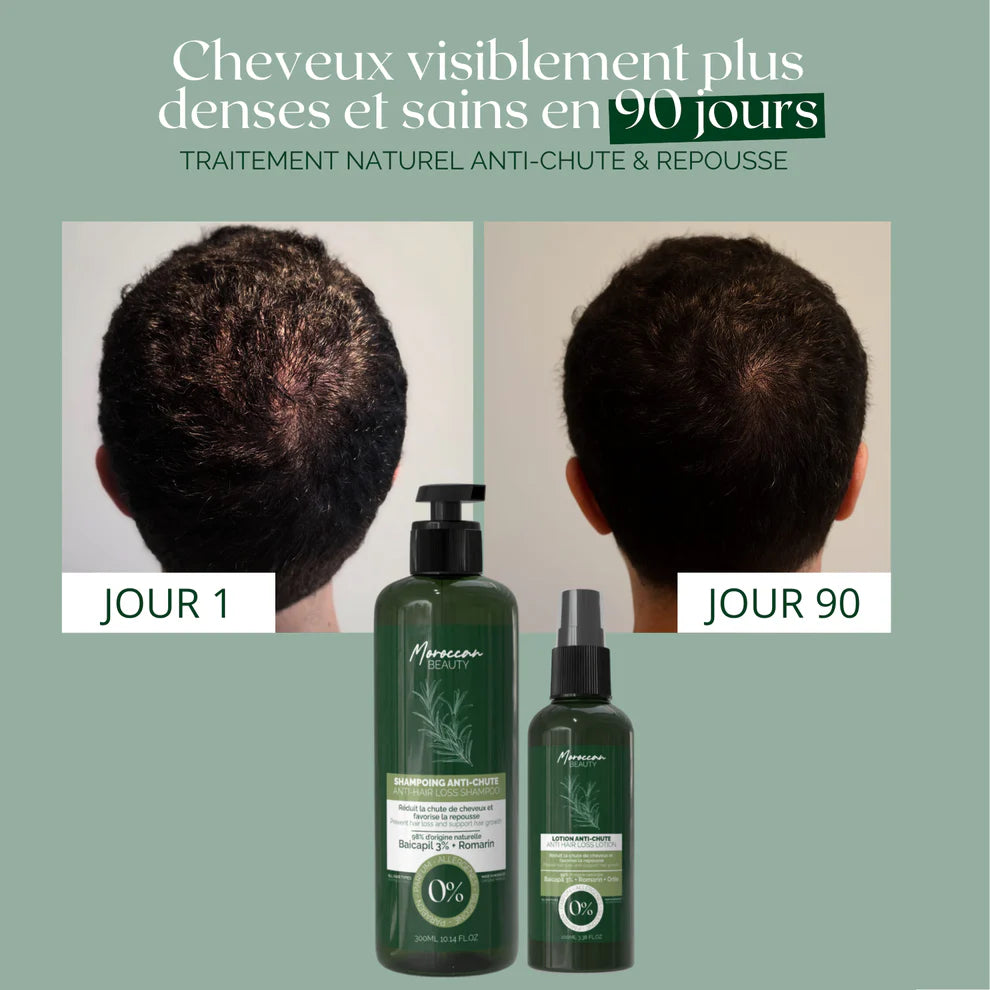 DUO ANTI-CHUTE ET REPOUSSE - SHAMPOING ET LOTION